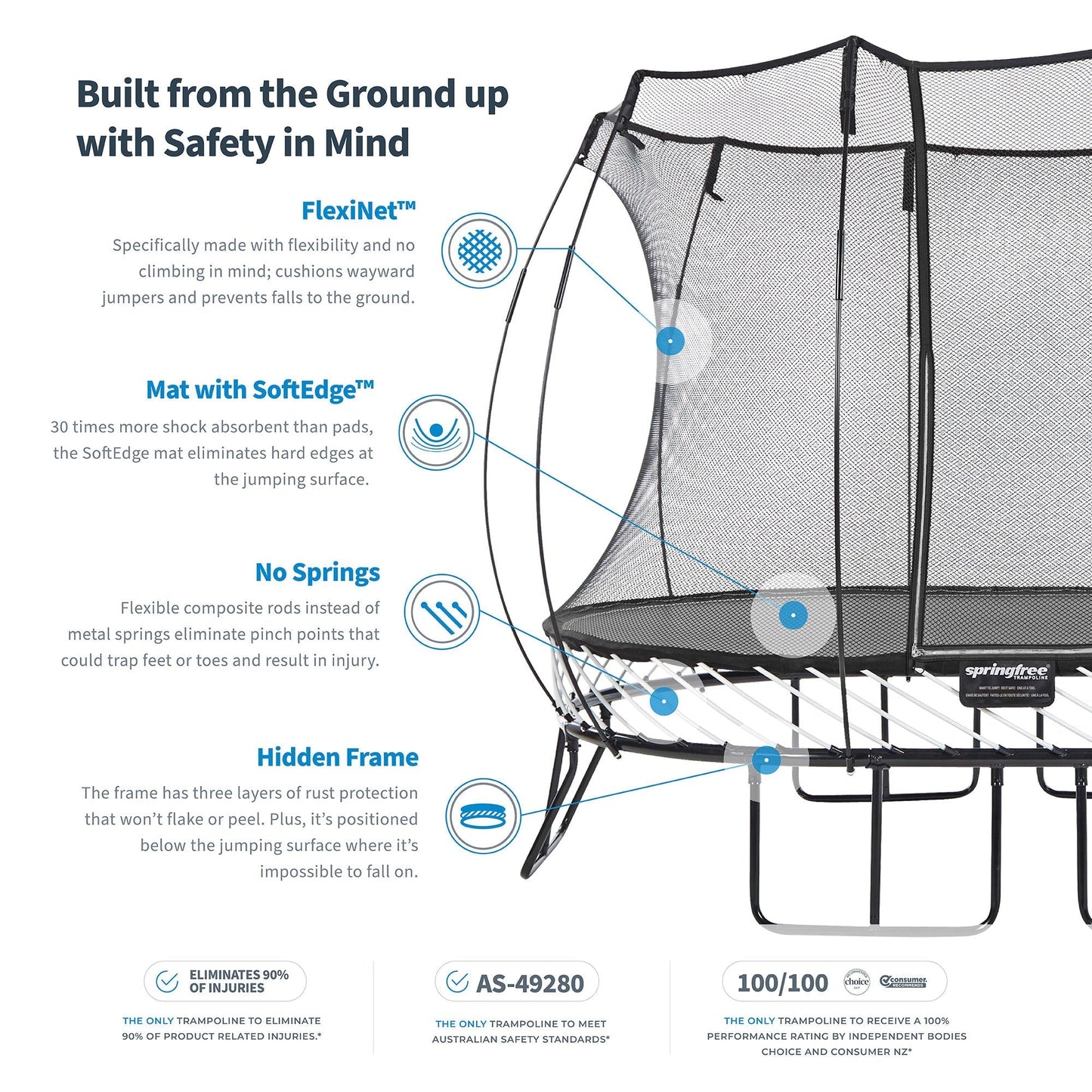 Springfree Trampoline Kids Outdoor Large Square 11 Ft Trampoline with Enclosure - 212964