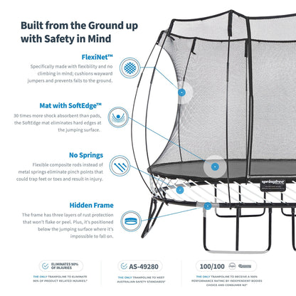 Springfree Trampoline Kids Outdoor Large Square 11 Ft Trampoline with Enclosure - 212964