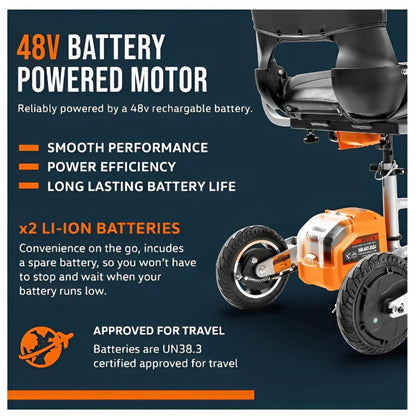 Super Handy GUT140 48V 3-Wheeled Lightweight Long Range with Extra Battery Folding Mobility Scooter New