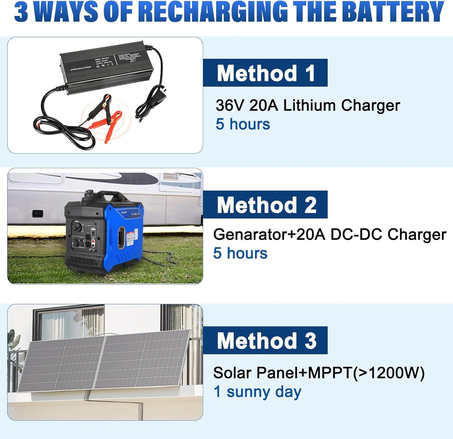 WEIZE 36V 105AH LiFePO4 Bluetooth Battery, 200A BMS, Deep Cycle – BAC-0125VWEI