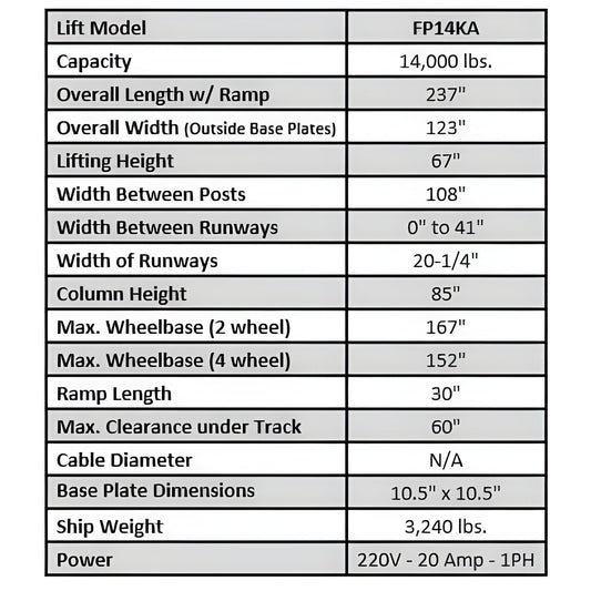 Tuxedo 14,000 lb Four Post Alignment Lift - Chain Driven -FP14KA