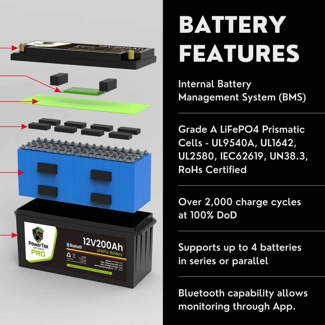 PowerTex Batteries PRO 12V 200Ah LiFePO4 Bluetooth Lithium Iron Phosphate Battery - PTL12200-PRO