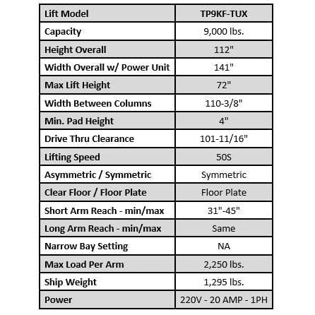Tuxedo TP9KF-TUX 9,000 lb Two Post Floor Plate - Symmetric - TP9KF-TUX