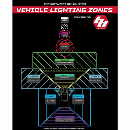 Baja Designs XL-R Sport LED Light Pods (Pair) - 577801